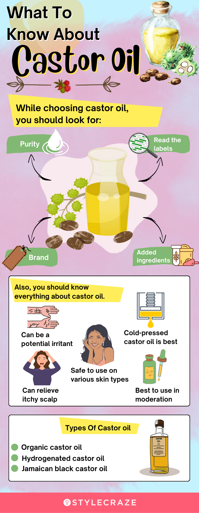 What To Know About Castor Oil 1 