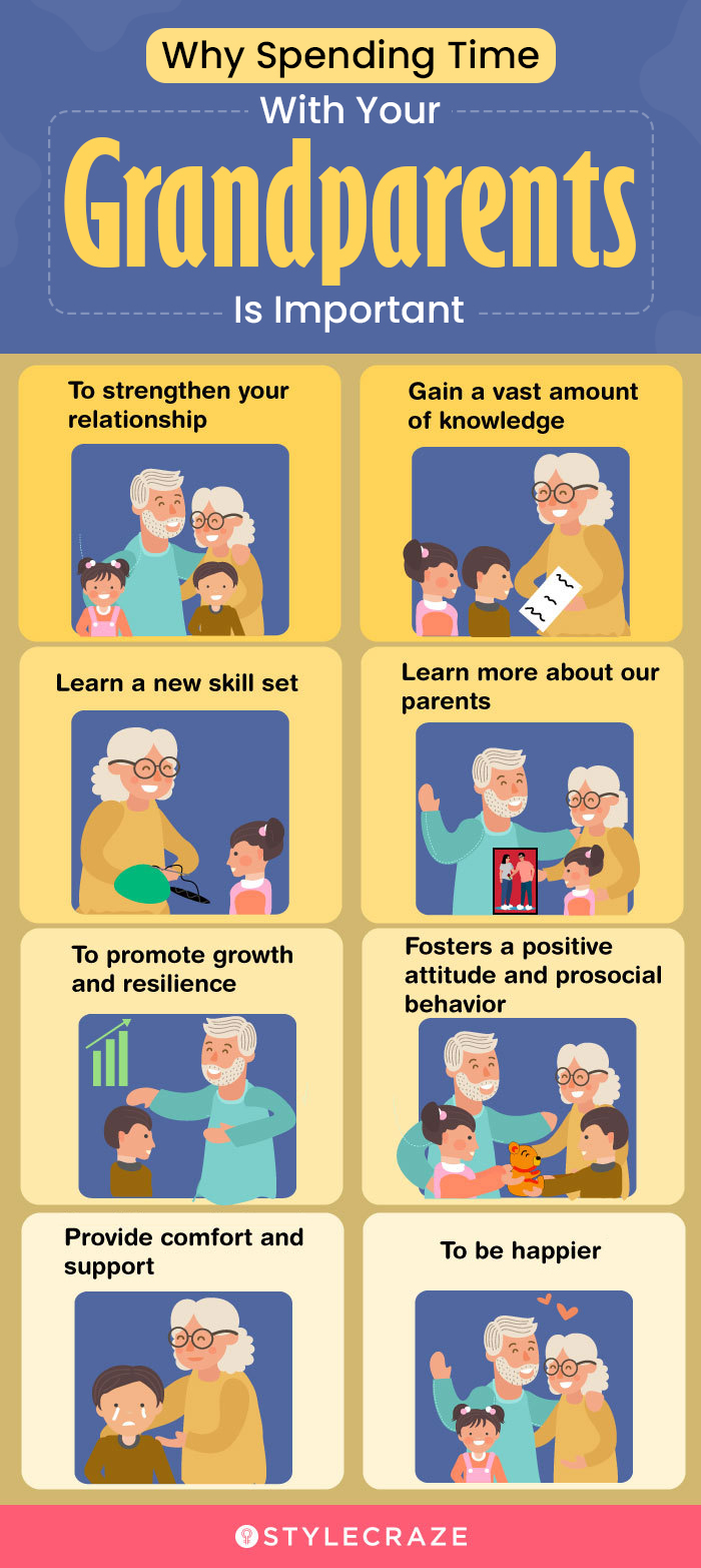 why spending time with your grandparents is important (infographic)