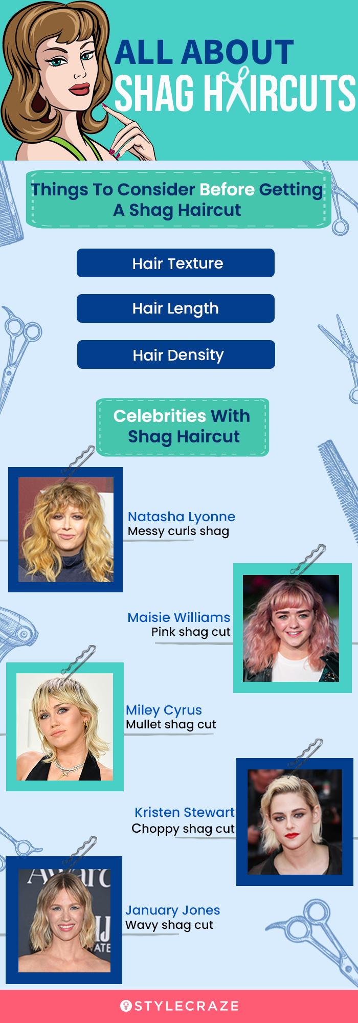 all about shag haircut (infographic)