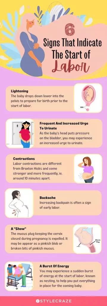 6 signs that indicate the start of labor (infographic)