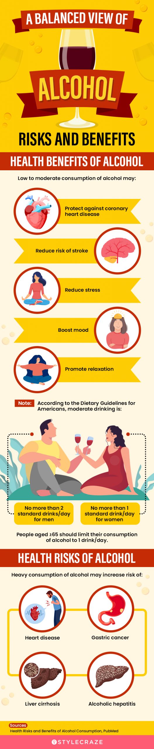 a balanced view of alcohol risks and benefits [infographic]