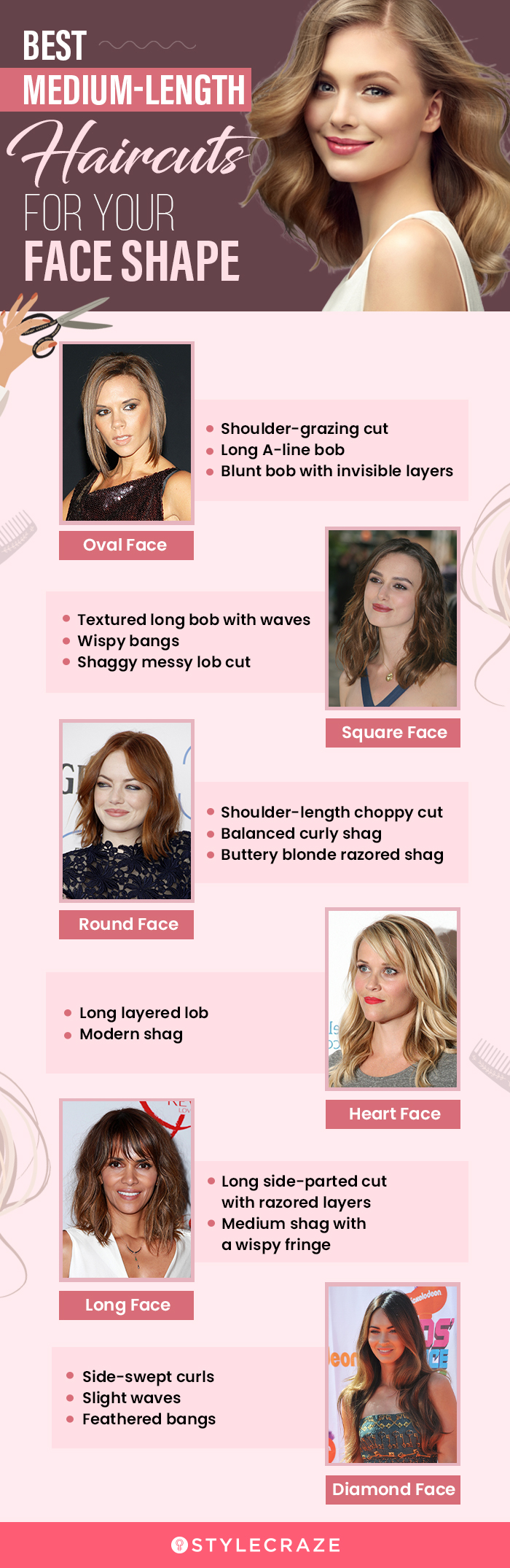 best haircuts for your face shape (infographic)