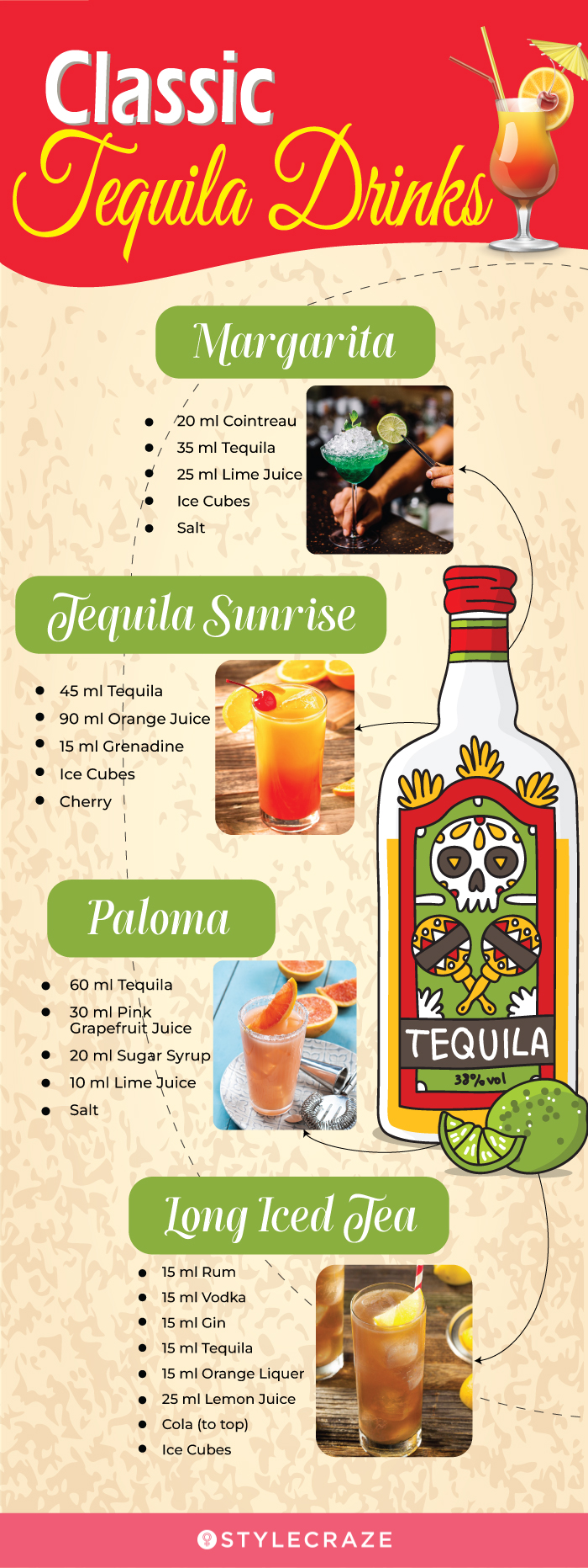 classic tequila drinks (infographic)