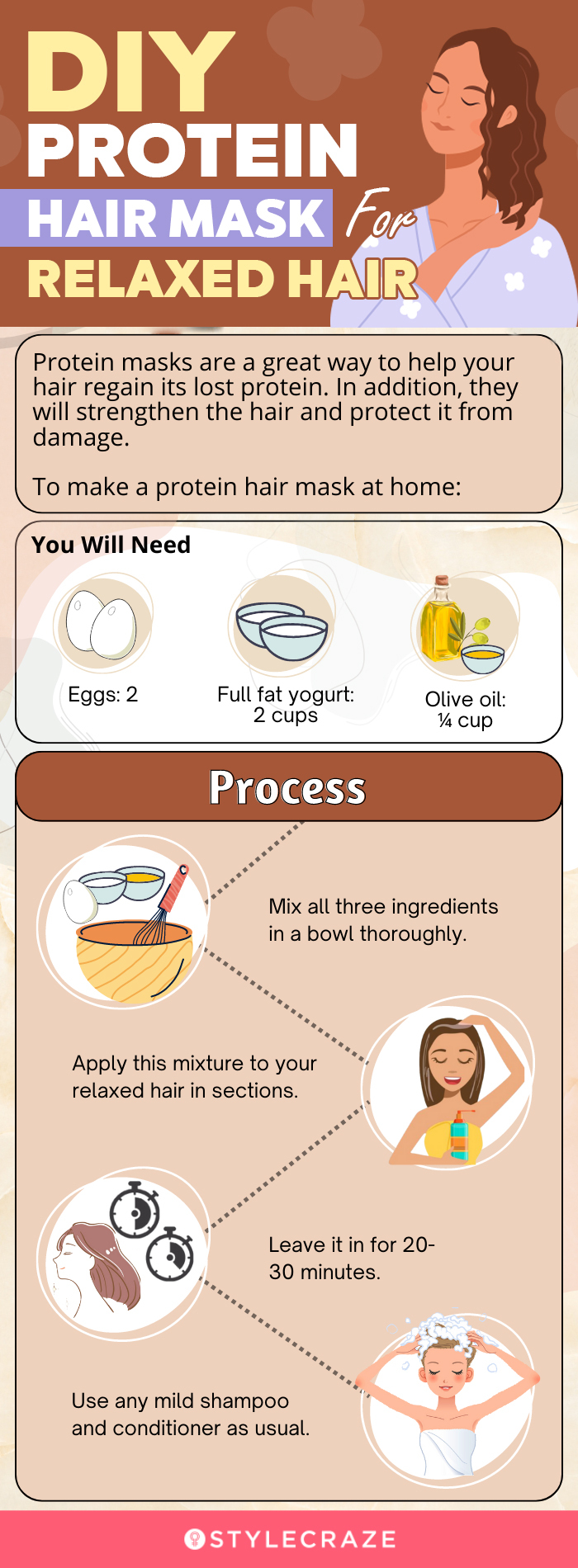 diy protein hair mask for relaxed hair (infographic)