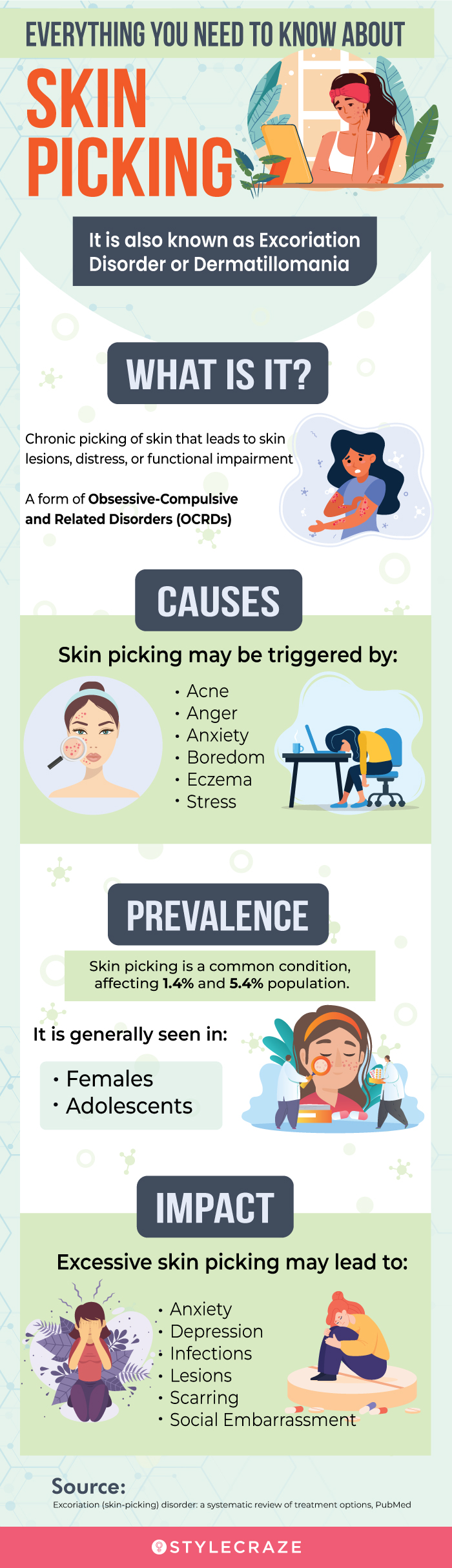 everything you need to know about skin picking (infographic)