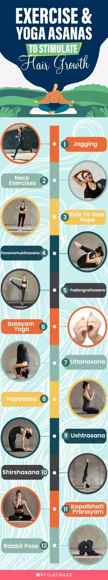 exercise & yoga asanas to stimulate hair growth (infographic)