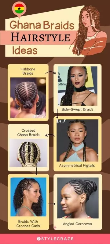 ghana braids hairstyles ideas (infographic)