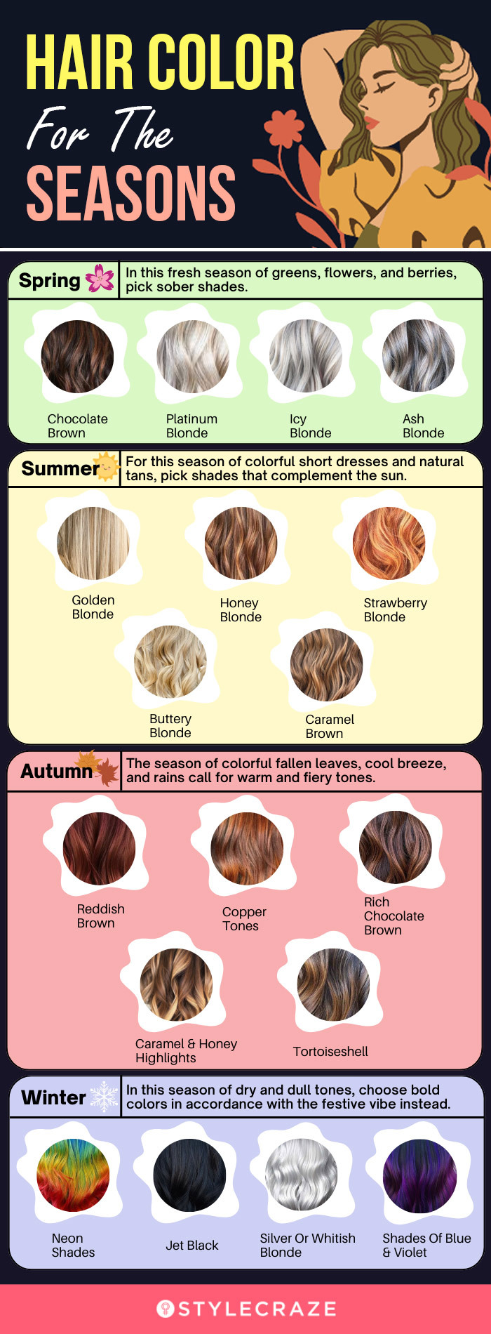 hair color for the seasons (infographic)