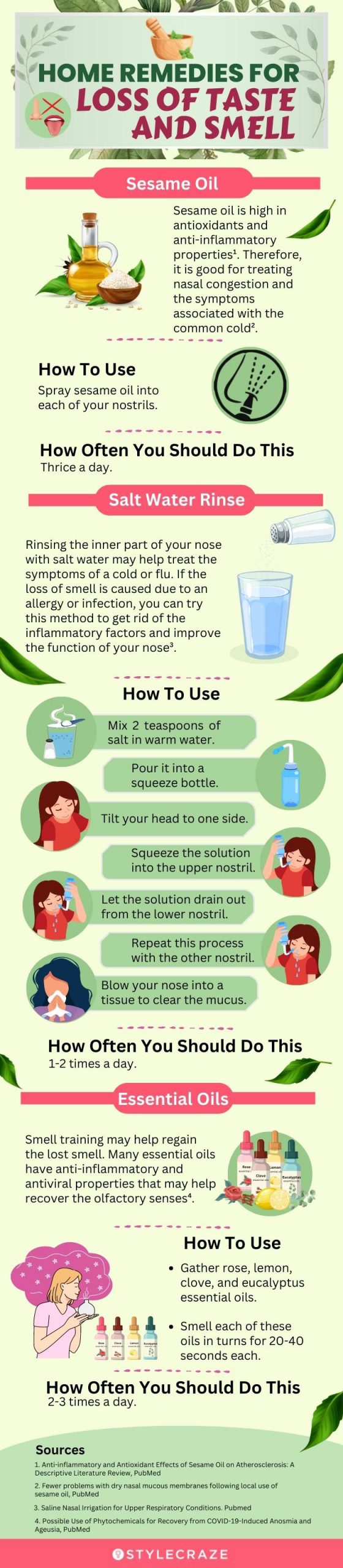 home remedies for loss of taste and smell [infographic]