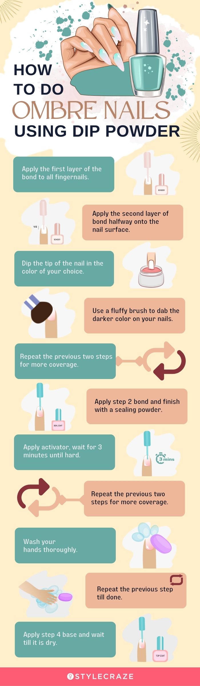 how to do ombre nails using dip powder [infographic]
