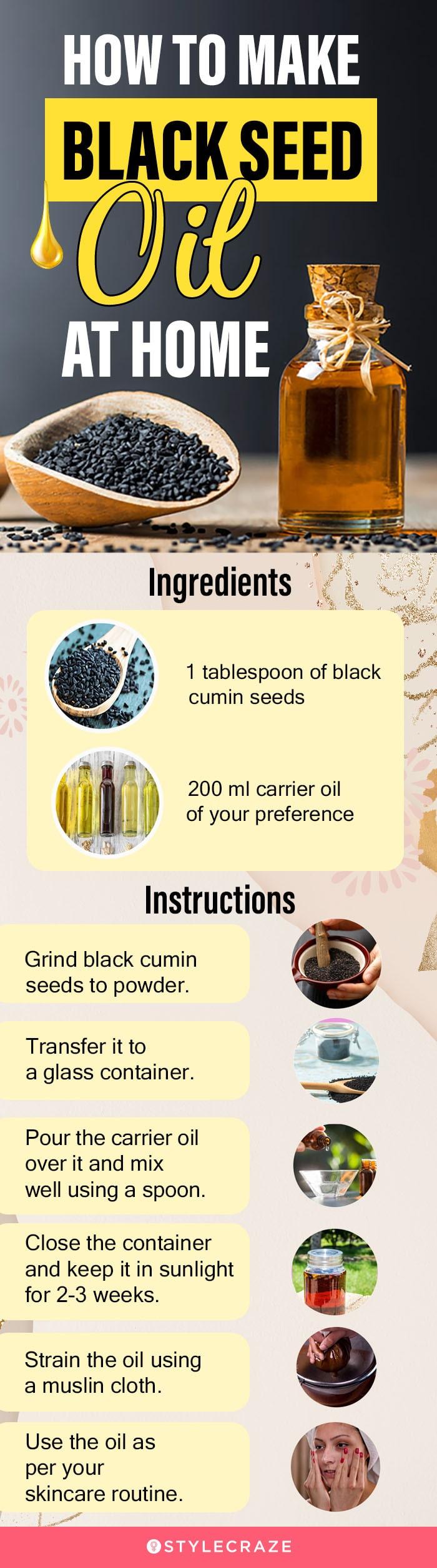 Black seed oil for beauty: the new, ancient ingredient