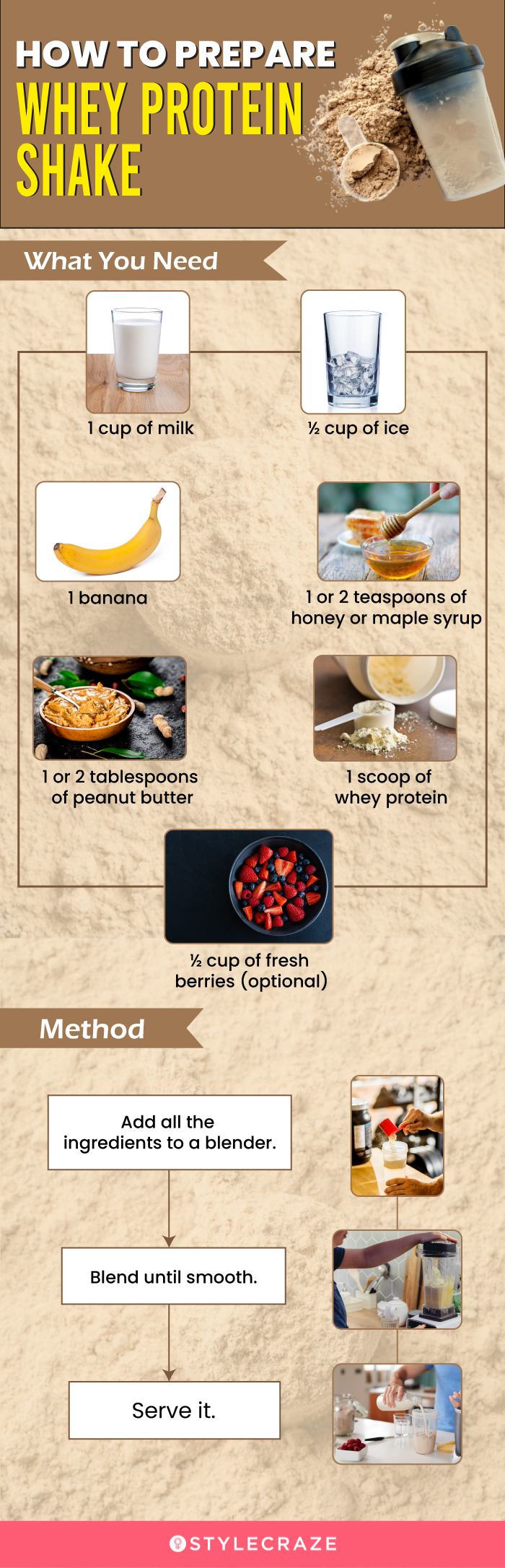 how to prepare whey protein shake [infographic]