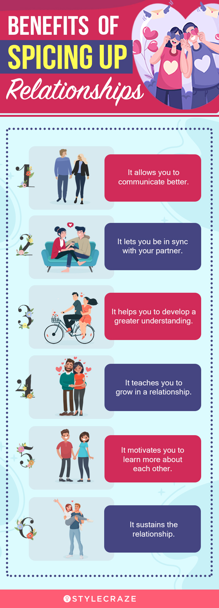 how to spice up your relationship (infographic)