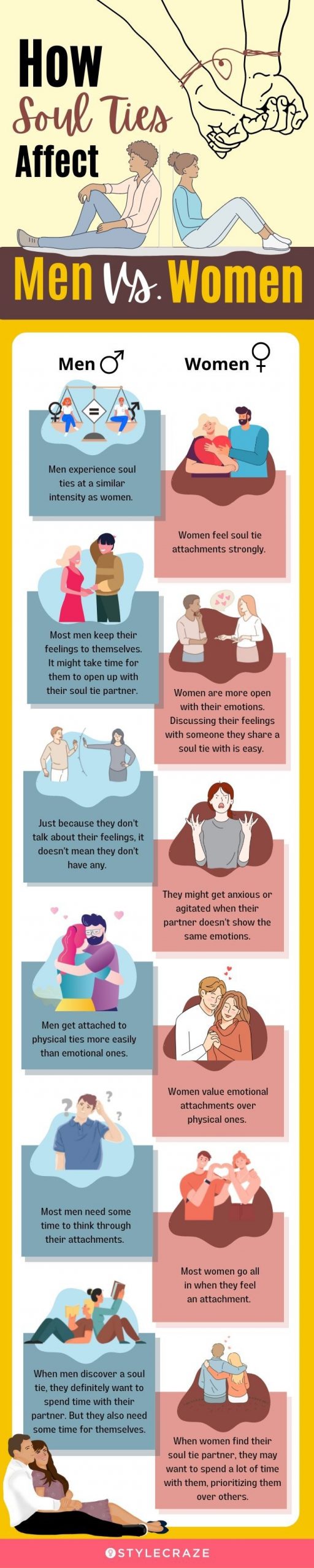 how soul ties affect men vs. women (infographic)