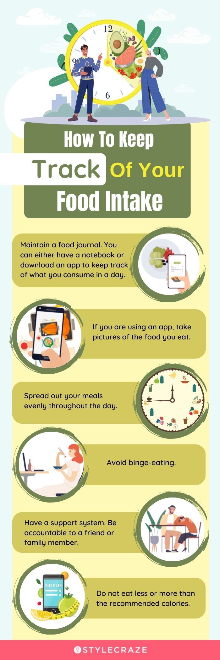 how to keep track of your food intake (infographic)