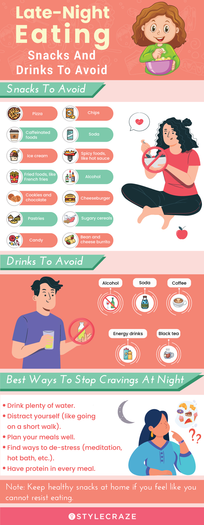 late-night eating snacks and drinks to avoid [infographic]