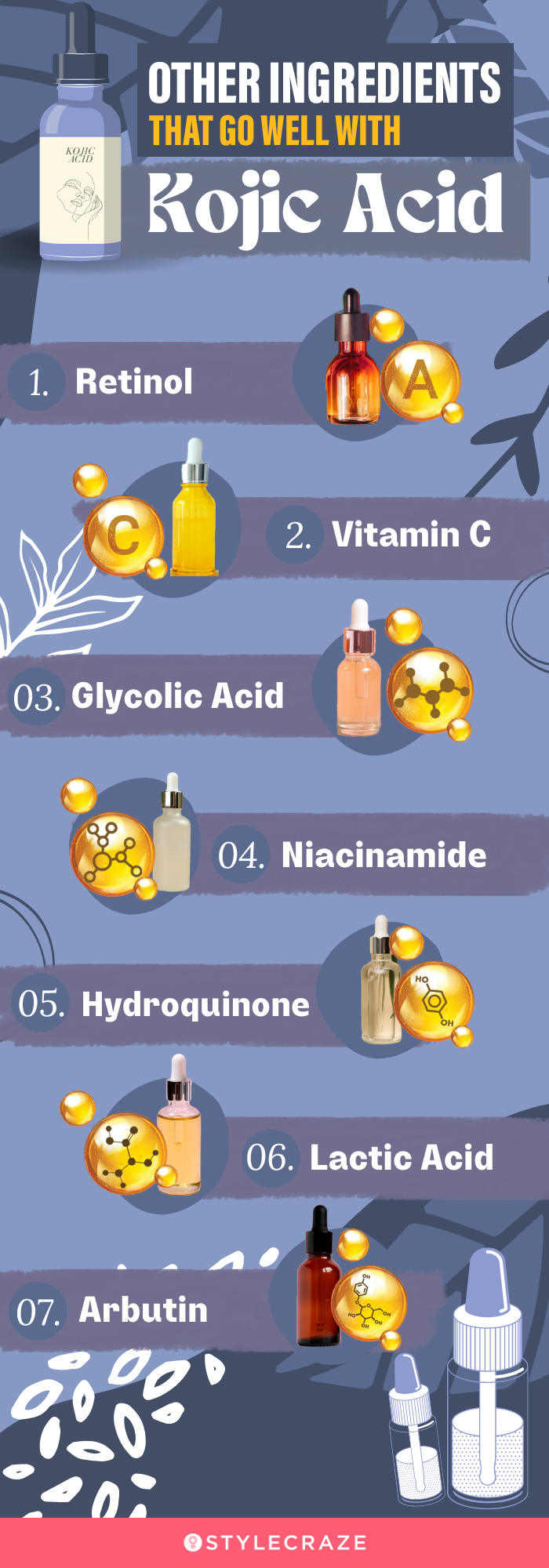 Kojic Acid For Skin: Uses, Benefits, & Things To Keep In Mind