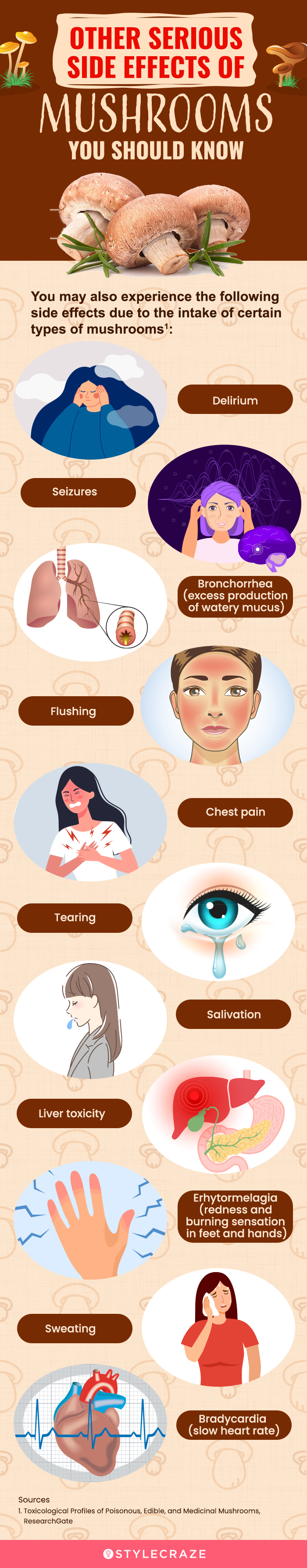 other serious side effects of mushrooms you should know (infographic)