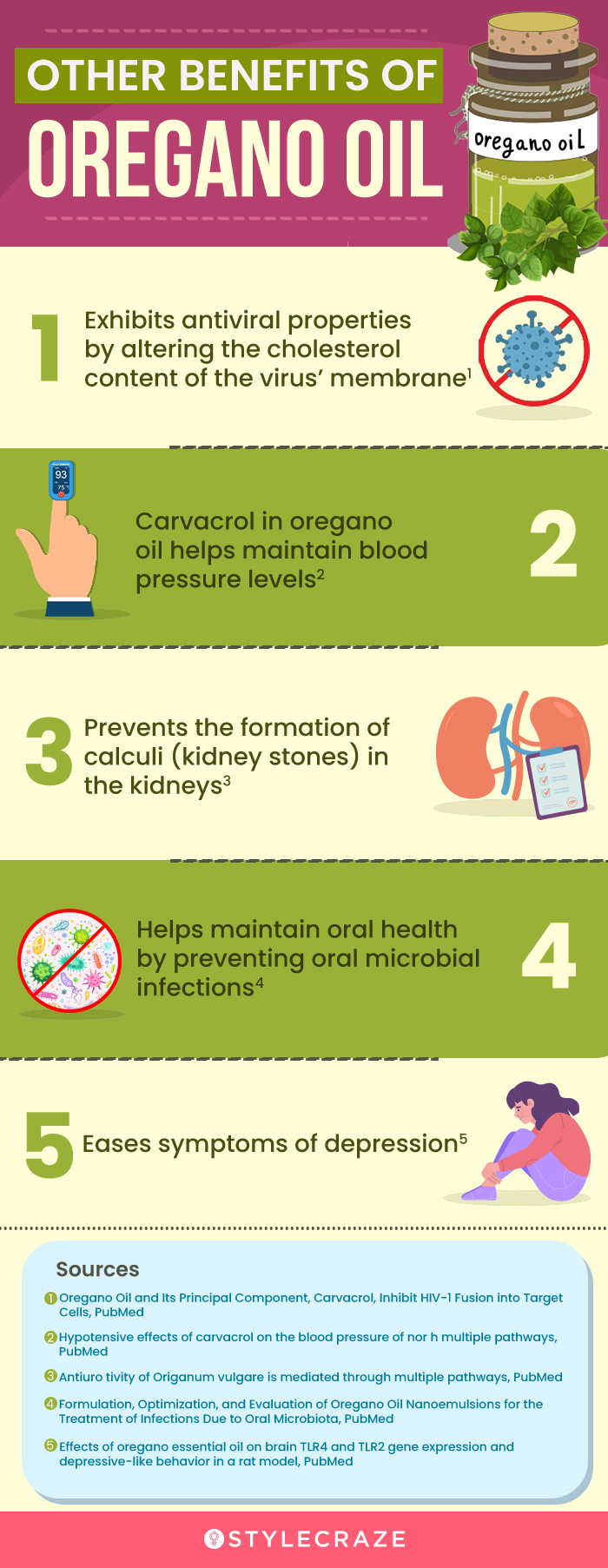 other benefits of oregano oil (infographic)