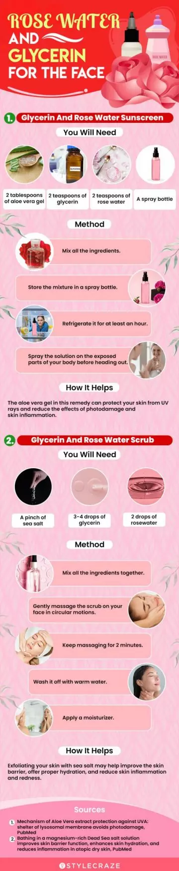 rose water and glycerin for the face (infographic)