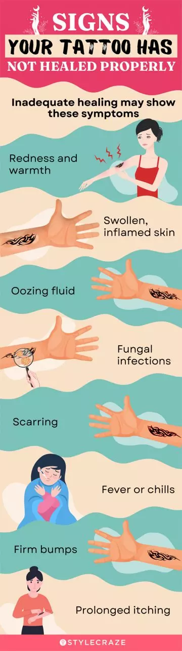 signs your tattoo has not healed properly (infographic)