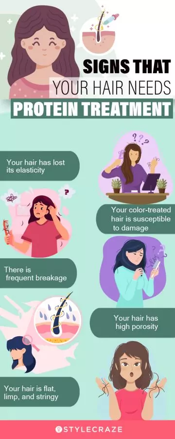 signs that your hair needs protein treatment(infographic)