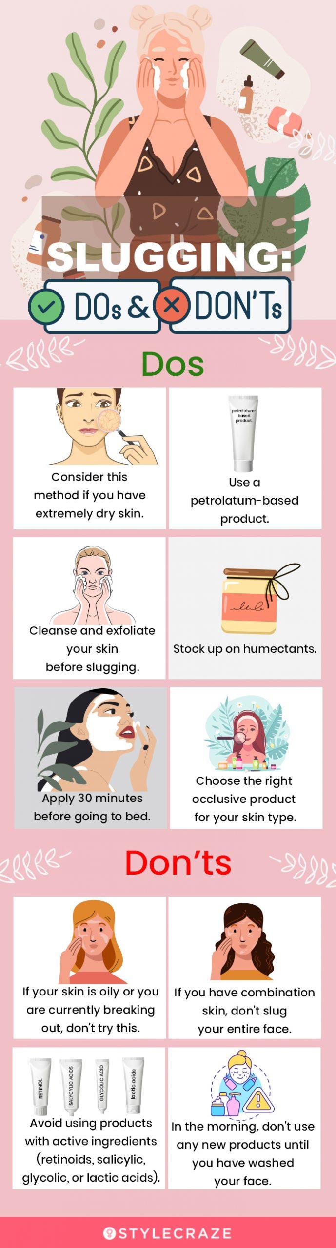 skincare slugging (infographic)