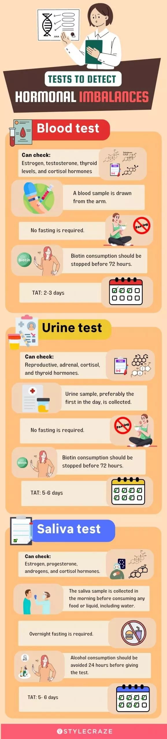 tests to detect hormonal imbalances (infographic)