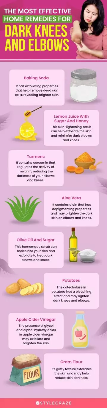 the most effective home remedies for dark knees and elbows (infographic)