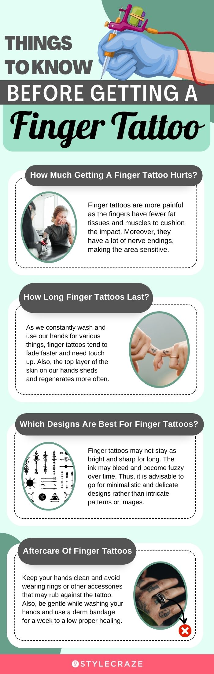 things to know before getting a finger tattoo (infographic)