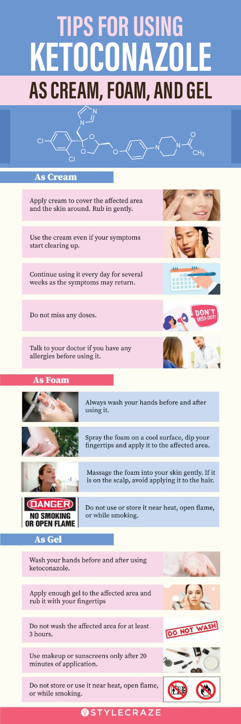 tips for using ketoconazole as cream foam and gel (infographic)