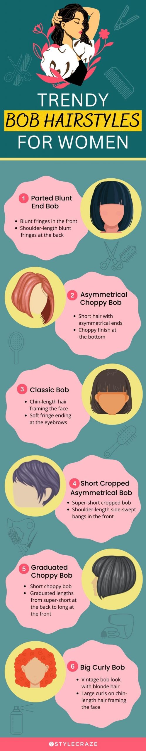trendy bob hairstyles for women (infographic)