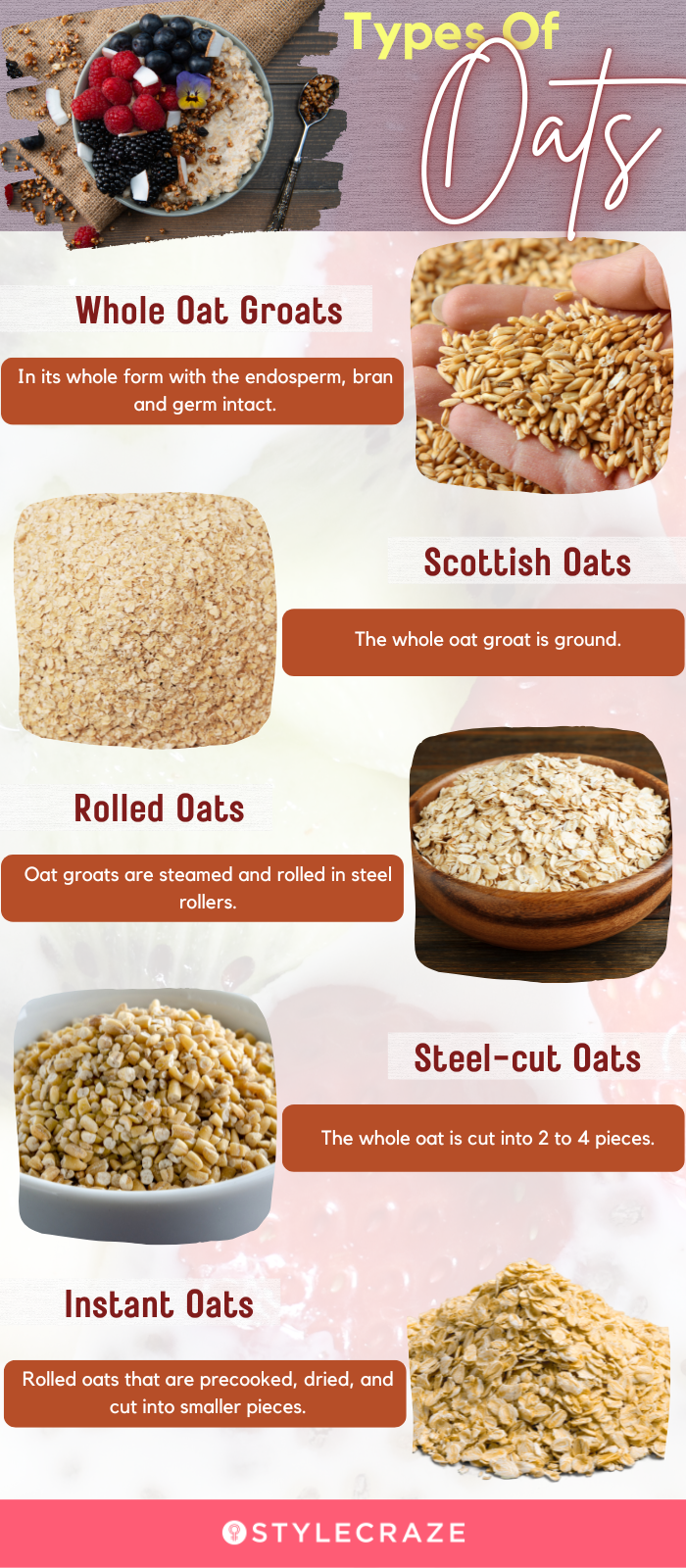 Colloidal Oatmeal: What Is It And Top Benefits