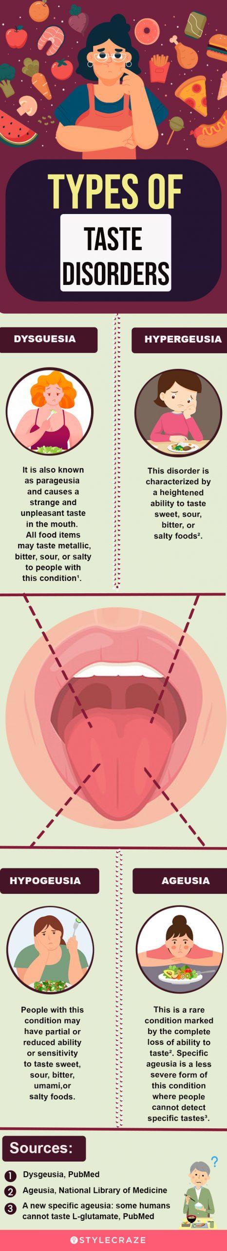 11-home-remedies-for-bad-taste-in-the-mouth-causes-symptoms