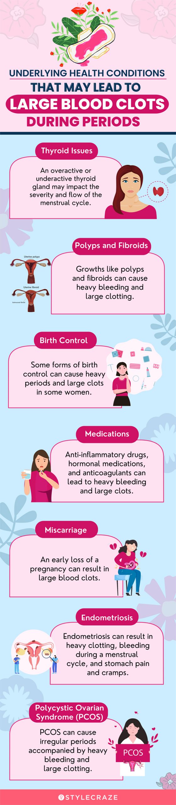underlying health conditions that may lead to large blood clots during periods (infographic)