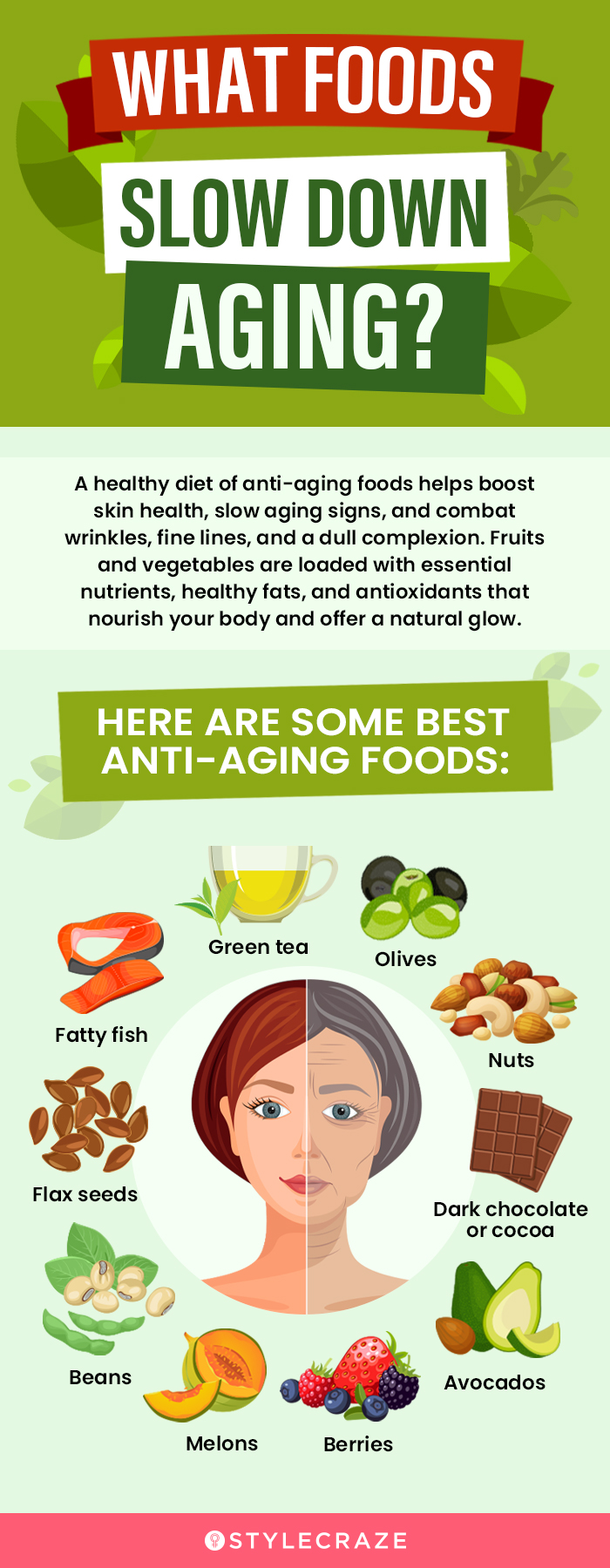 what foods slow down aging [infographic]