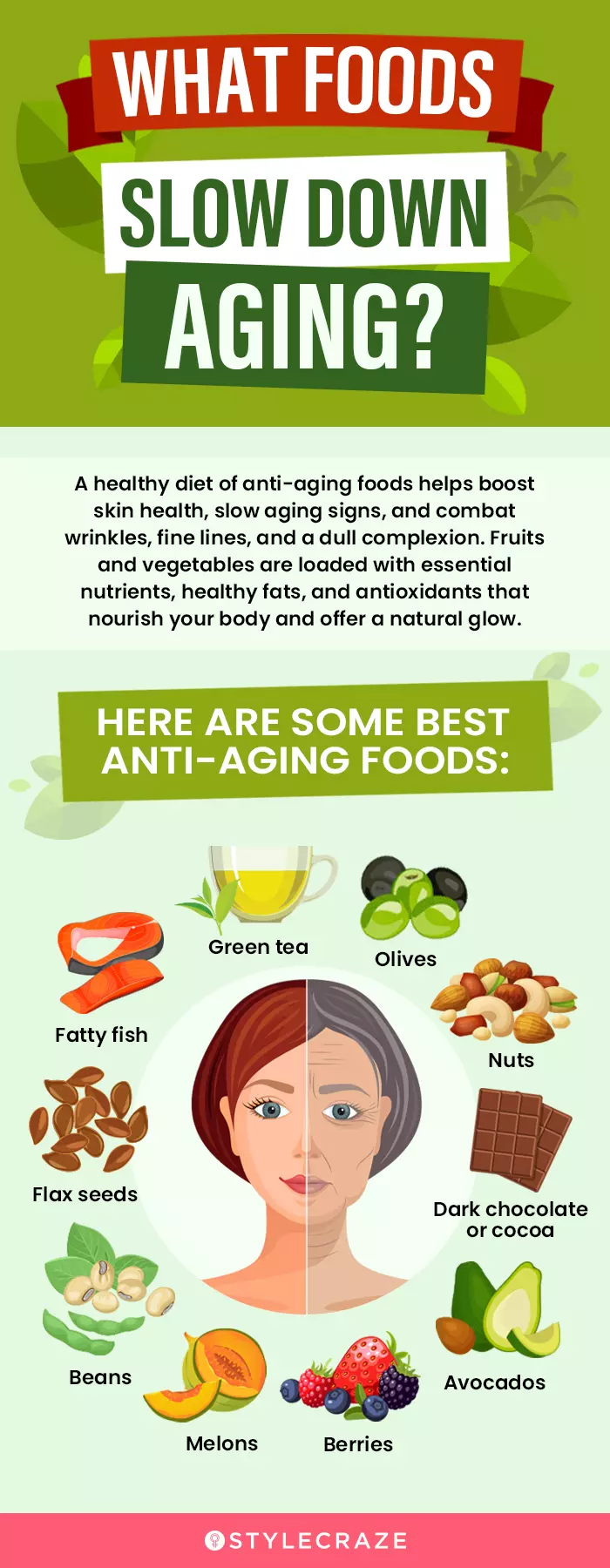 what foods slow down aging (infographic)