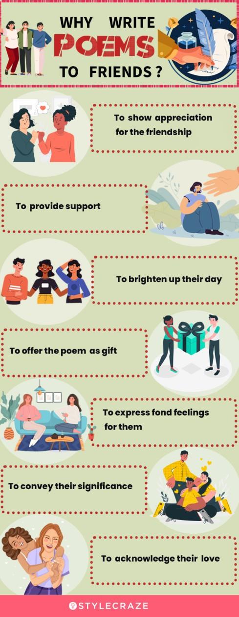 why write poems to friends (infographic)