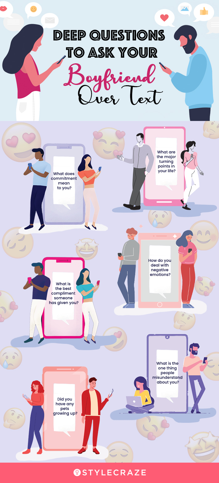 deep questions to ask your boyfriend over text (infographic)
