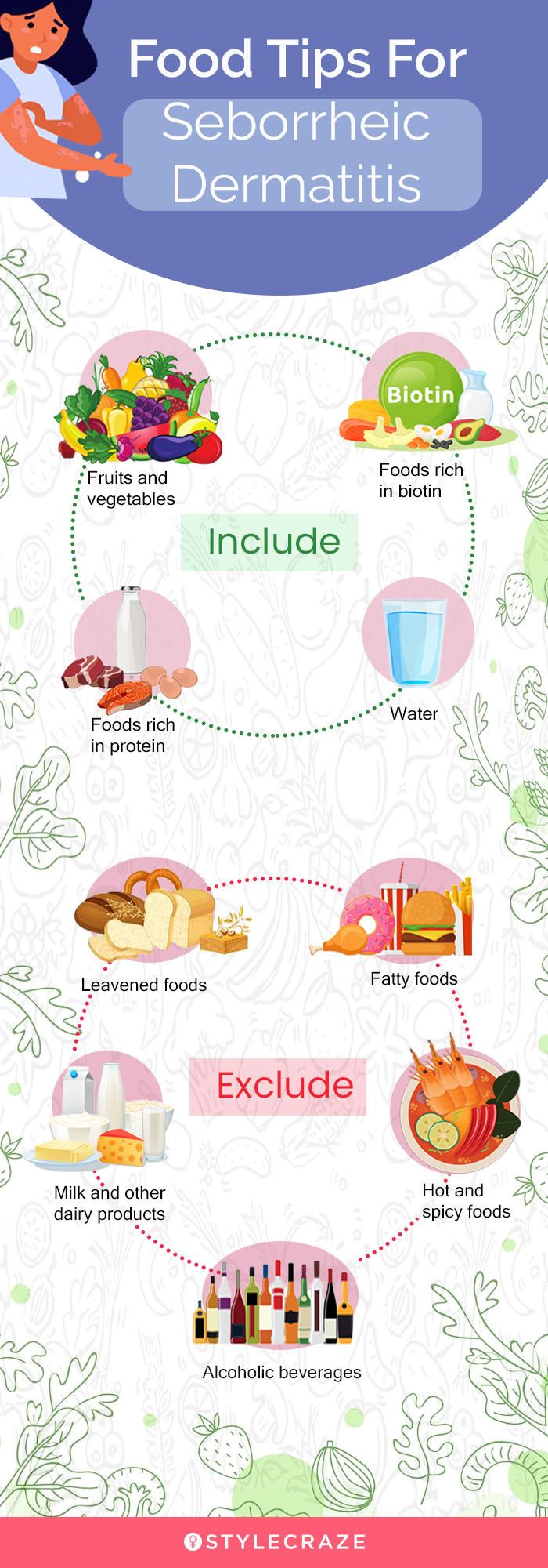 food tips for seborrheic dermatitis (infographic)