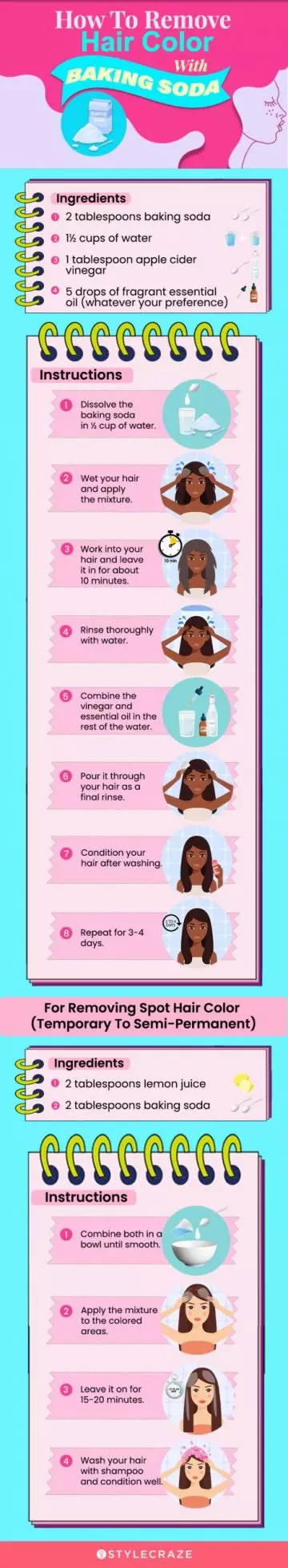 how to remove hair color with baking soda (infographic)