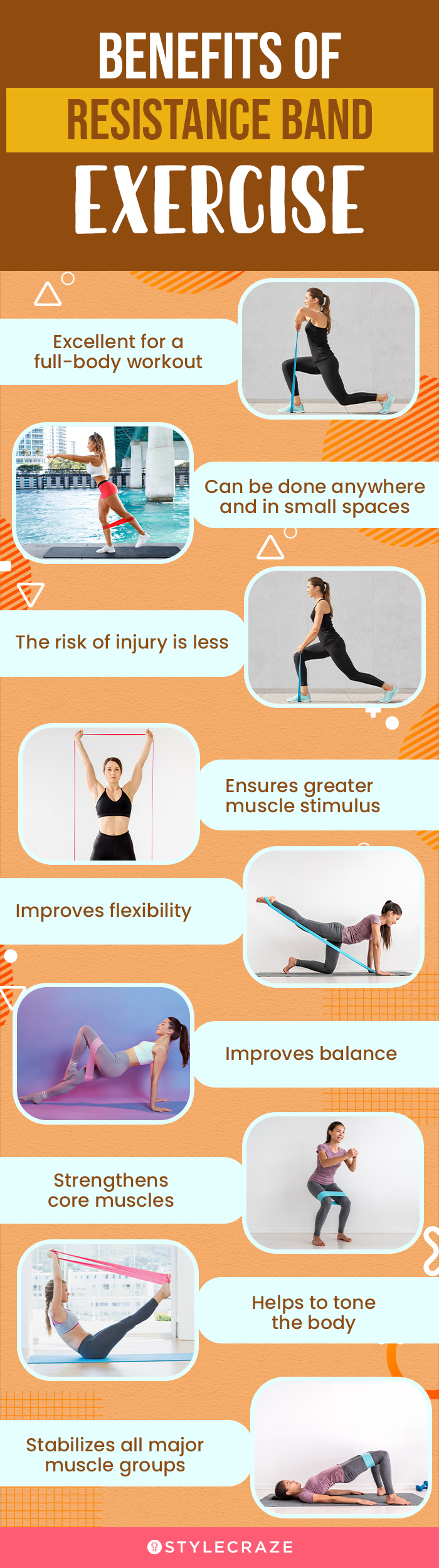 resistance band exercise infographics (infographic)