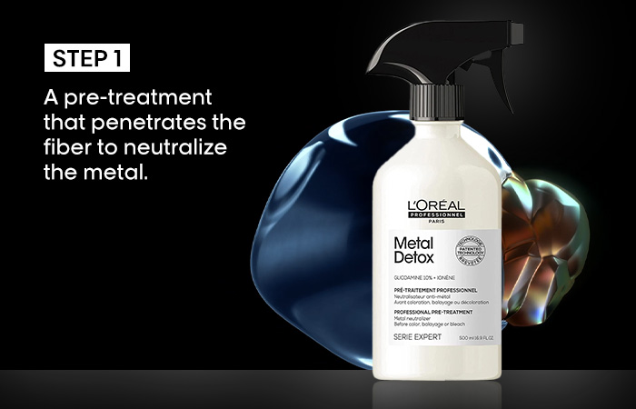 Step 1: A pre-treatment that penetrates the fiber to neutralize the metal.