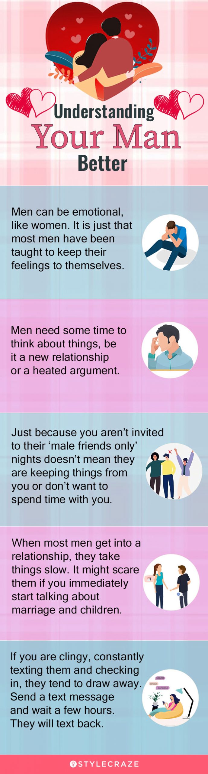 understand your man better [infographic]