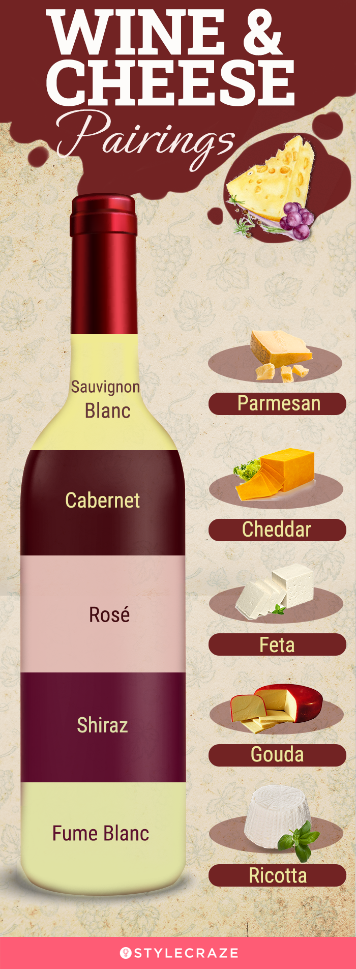 wine and cheese pairings (infographic)