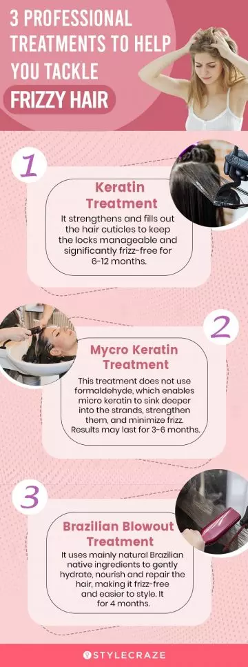 3 professional treatments to help you tackle frizzy hair (infographic)