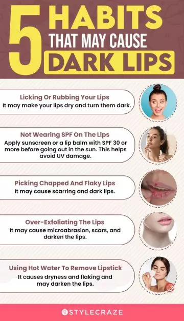 5 habits that may cause dark lips (infographic)