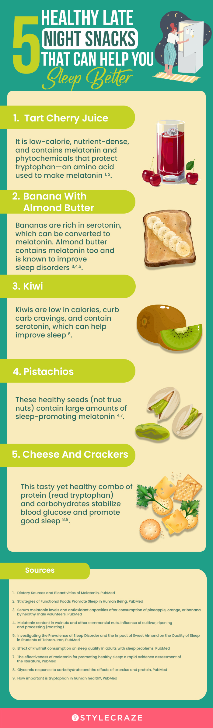 5 healthy late night snacks that can help you sleep better [infographic]