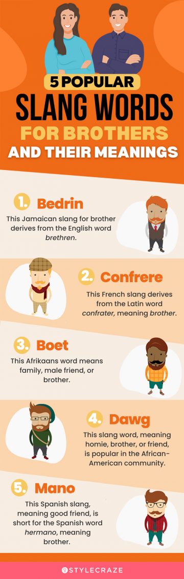5 popular slang words for brother and its meaning (infographic)