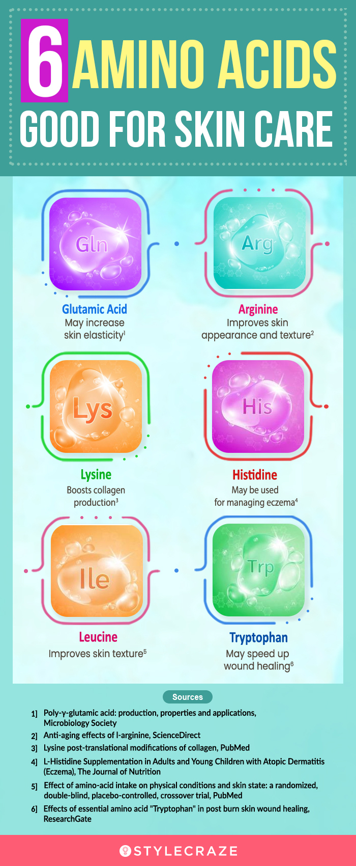 6 amino acids good for skin care (infographic)